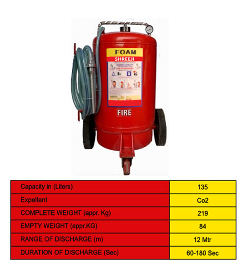 Fire Safety Foam - Co2 - Water mist - Dry Powder Higher Capacity Fire Extinguishers Trolley Mounted type